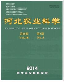 新科技农业技术对作物产量的影响研究——以某地区为例